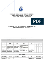 Pelan Strategik Ubk 2018-2020