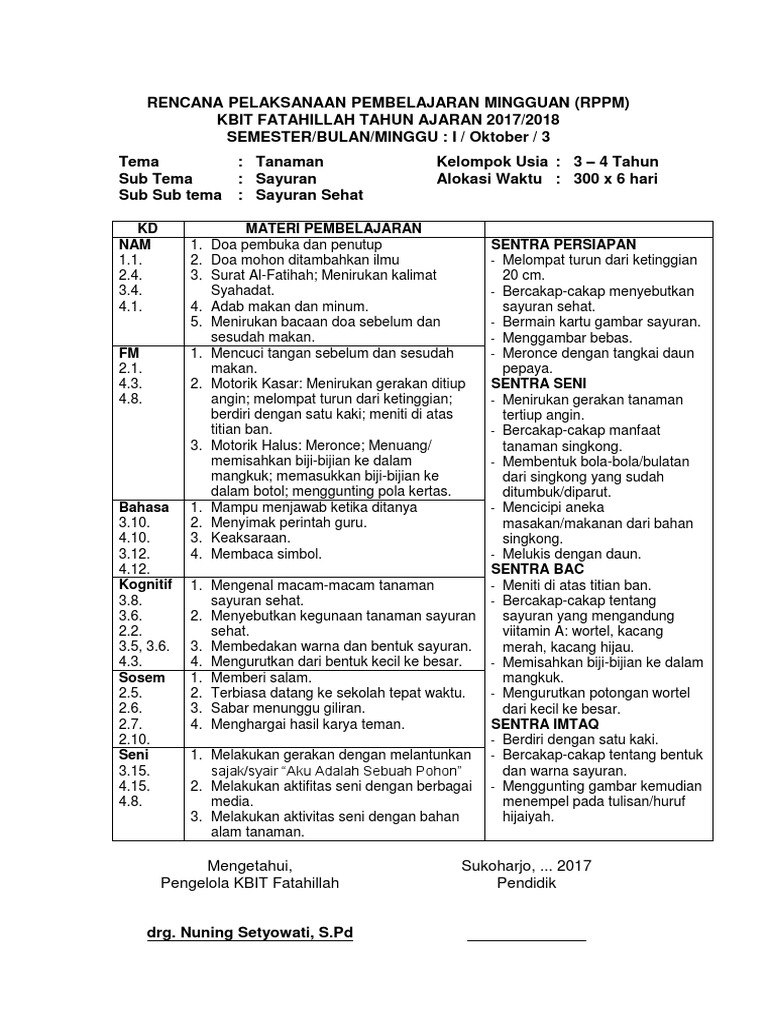 Rpph Tema Tanaman Sub Tema Tanaman Hias Arial Viral