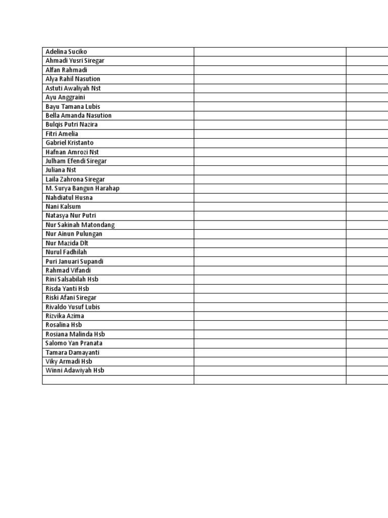 Porno tomosha qilish: Er xotinini onlayn tarzda baham koradi