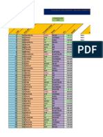 ST UD EN TN AM E E CIT Y MA RK S RE SU LT: Admission List