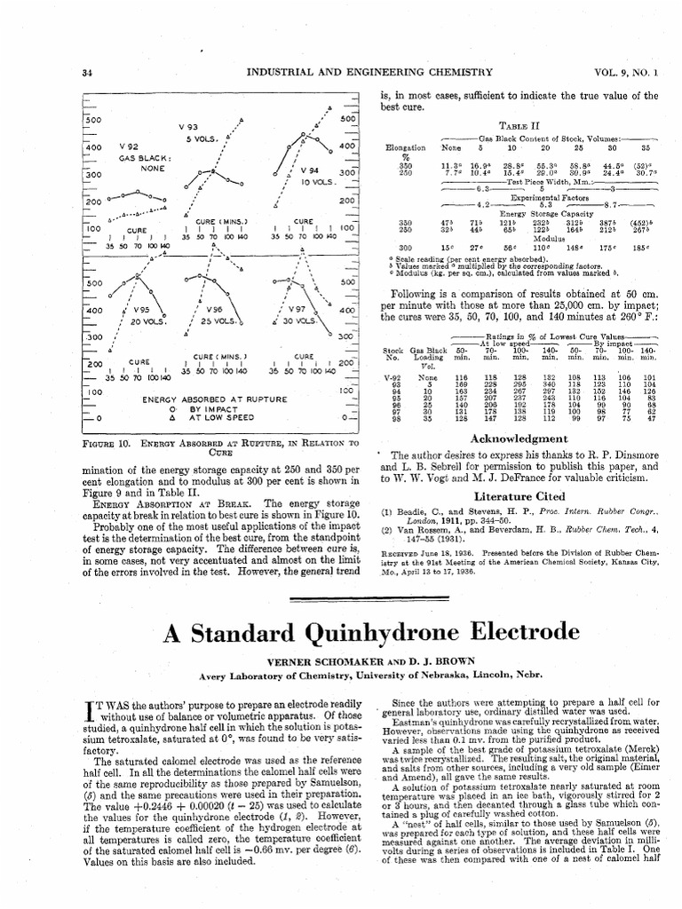 Standard Quinhydrone Electrode 5 Vols PDF Chemistry Materials
