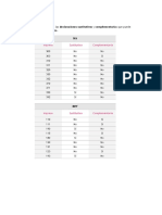 564-Sustitutivas y complementarias eco PDF.pdf