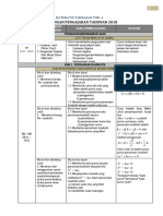 RPT MT 2018