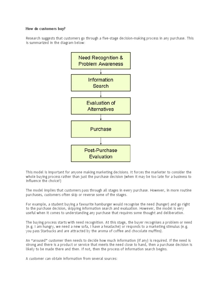 Ekb Model | PDF | Marketing | Evaluation