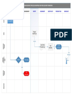 Visio Tranche Disb PDF