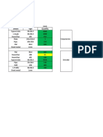 Structural steel and sheet metal components list