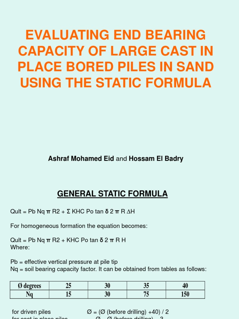 Evaluating End Bearing Capacity of Large Cast in Place Bored Piles in ...