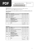 Mechatronics Curriculum_2.pdf