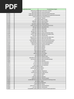 Download      pdf by Waleed Meer SN369186158 doc pdf