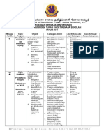 RPT Tunas Kadet Remaja Sekolah 2017