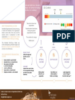 Multi Focus Model Hofstede Brochure