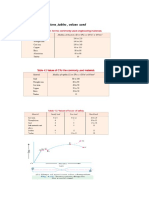 Machine Design Tables and References Guide