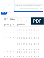 Tolerancias y Ajustes Resultantes