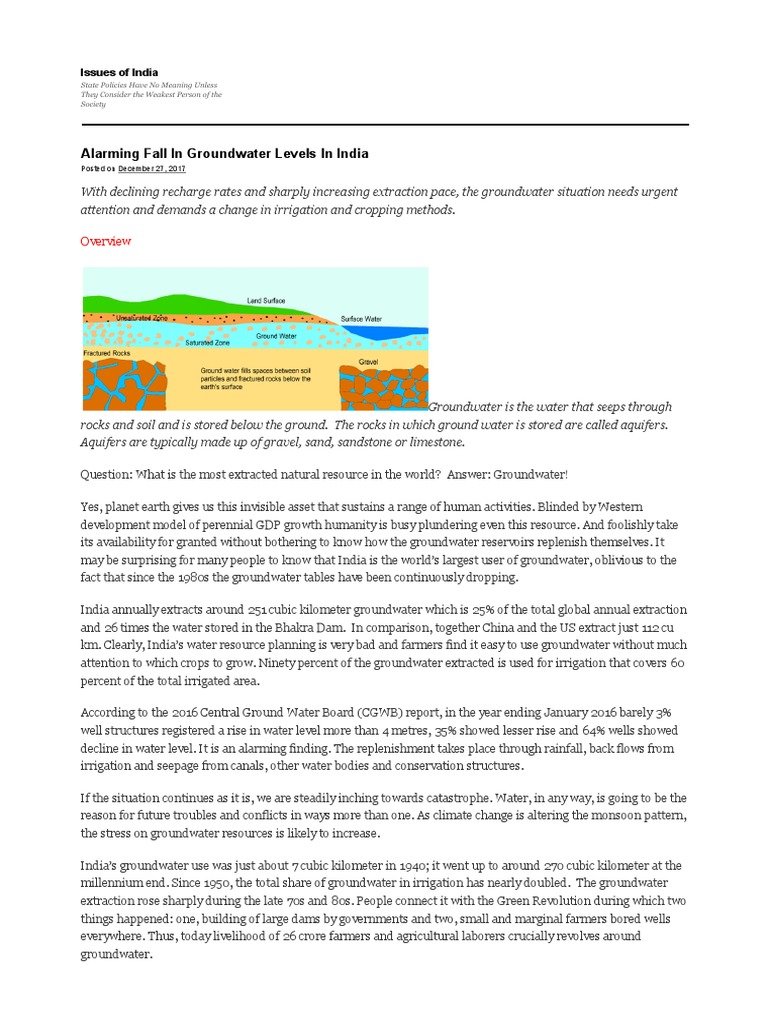 Groundwater Crisis in India: Urgent Action Needed | PDF | Water ...