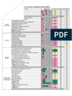 Anexo 2 - Matriz de Evaluación Cuantitativa Del Modelo MMGO