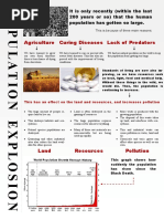 Population Explosion Poster