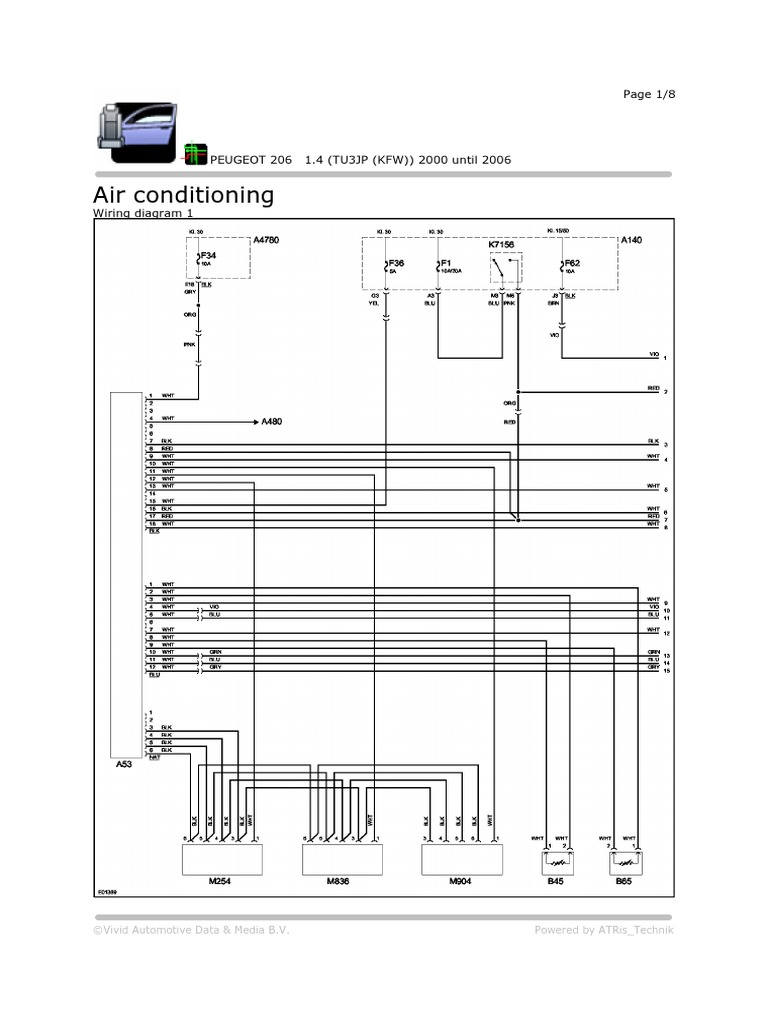 Air 206 | PDF | Nature