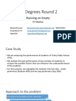 Factors Affecting Student Performance at Trichy Public School