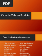 Ciclo de Vida Do Produto