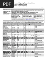 Purdue ME Undergraduate Program Map | PDF | Physical Sciences | Applied ...