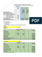 Análisis comparativo de costos y resultados entre dos periodos de la compañía Santa Rosa Sac