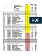 Tutorial Batch Seat Nos