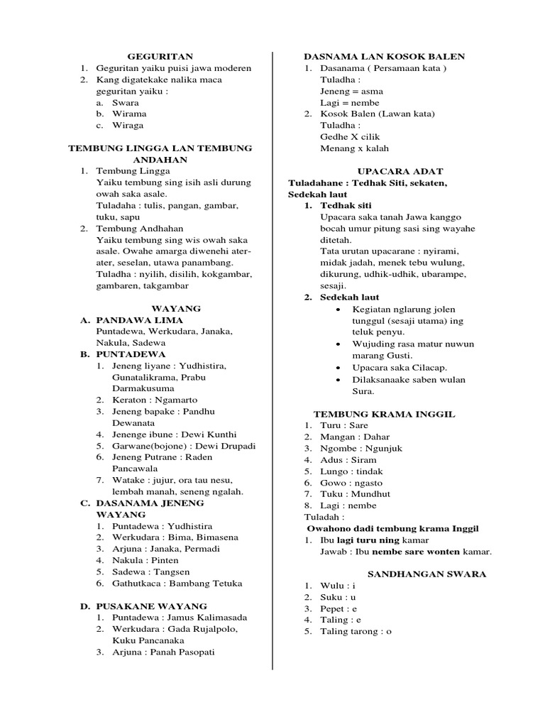 Puisi Jawa Krama Inggil Kumpulan Puisi Terbaik