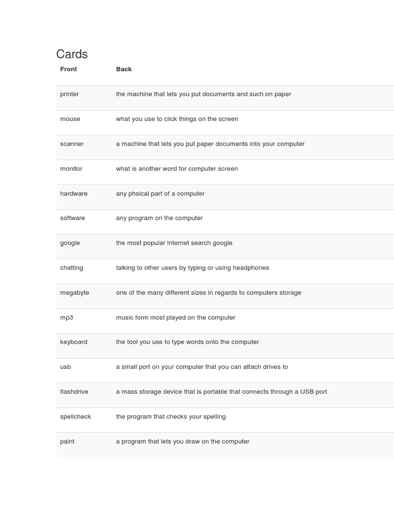 Basic Computer Terms Card Game | PDF | Computer Data Storage ...