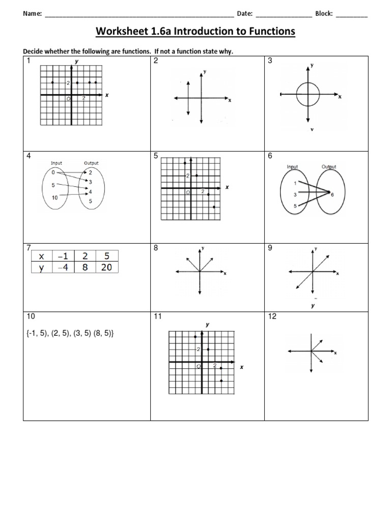 Worksheet 1.6a Introduction To Functions: Decide Whether The Following ...