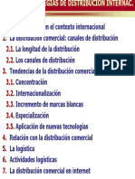 estrategias de distribucion internacional.pdf