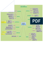 Modal Verbs