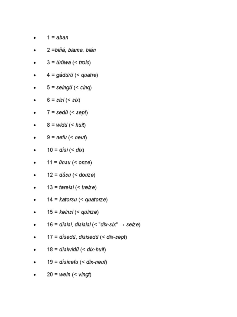 Los Numeros De Garifuna