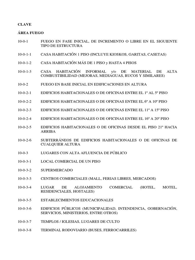 Claves Radiales Bomberos de Chile 2018