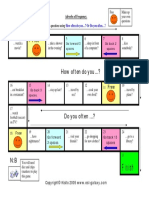 Boardgame how often do you.pdf