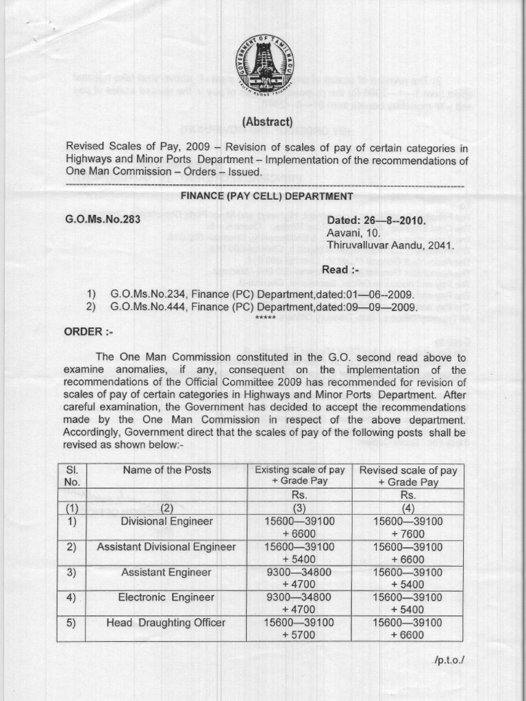 G O Of Revised Pay Scales Of Tamilnadu Highways Department PDF