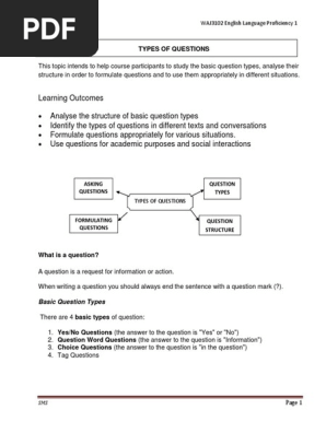 Topic 4. Types of Questions