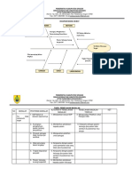 Master Pdca Bulan Mei 2017