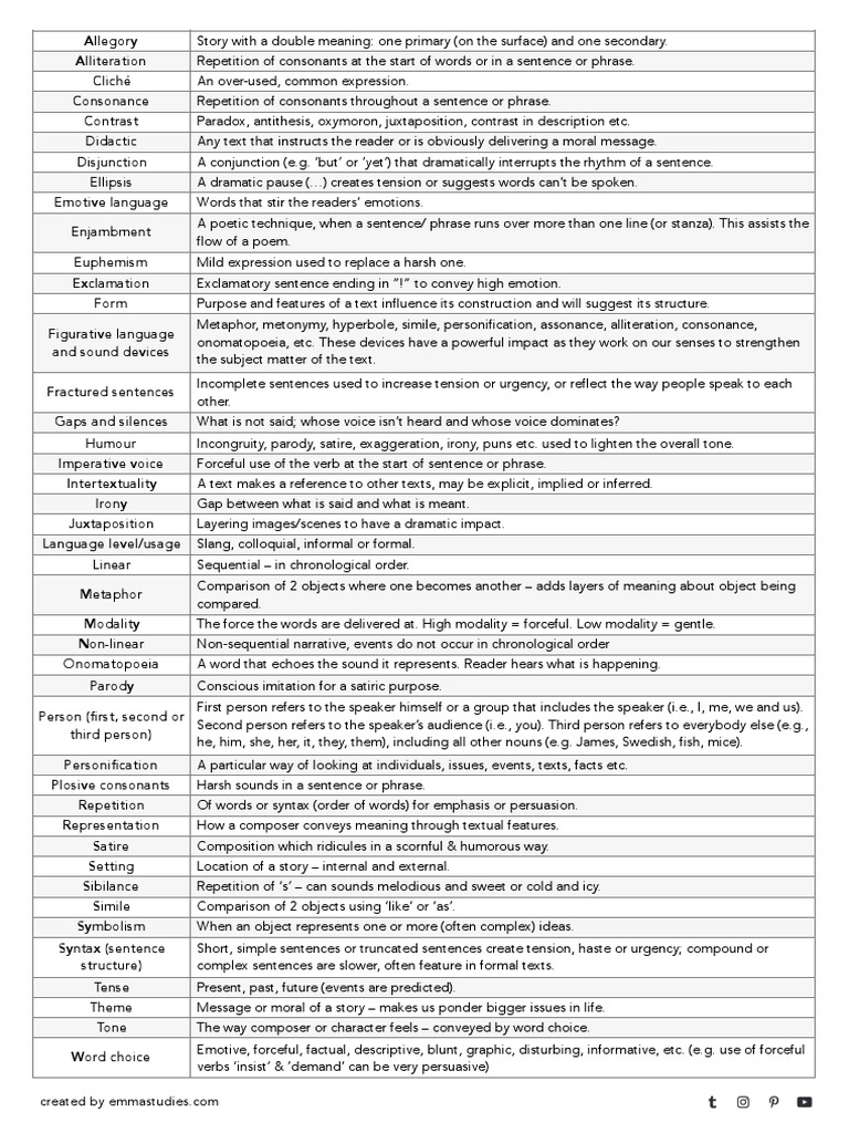 Literary Techniques and Their Effects | PDF | Sentence (Linguistics ...
