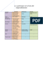 Empresas a Participar en La Feria Del Emprendimiento (1)