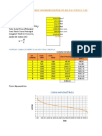 CARACTERISTICAS CUENCA CATAMAYO.xlsx