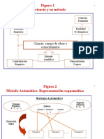 La Ciencia y Su Metodo