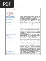 AP Human Geography Chapter 6, Key Issue 3