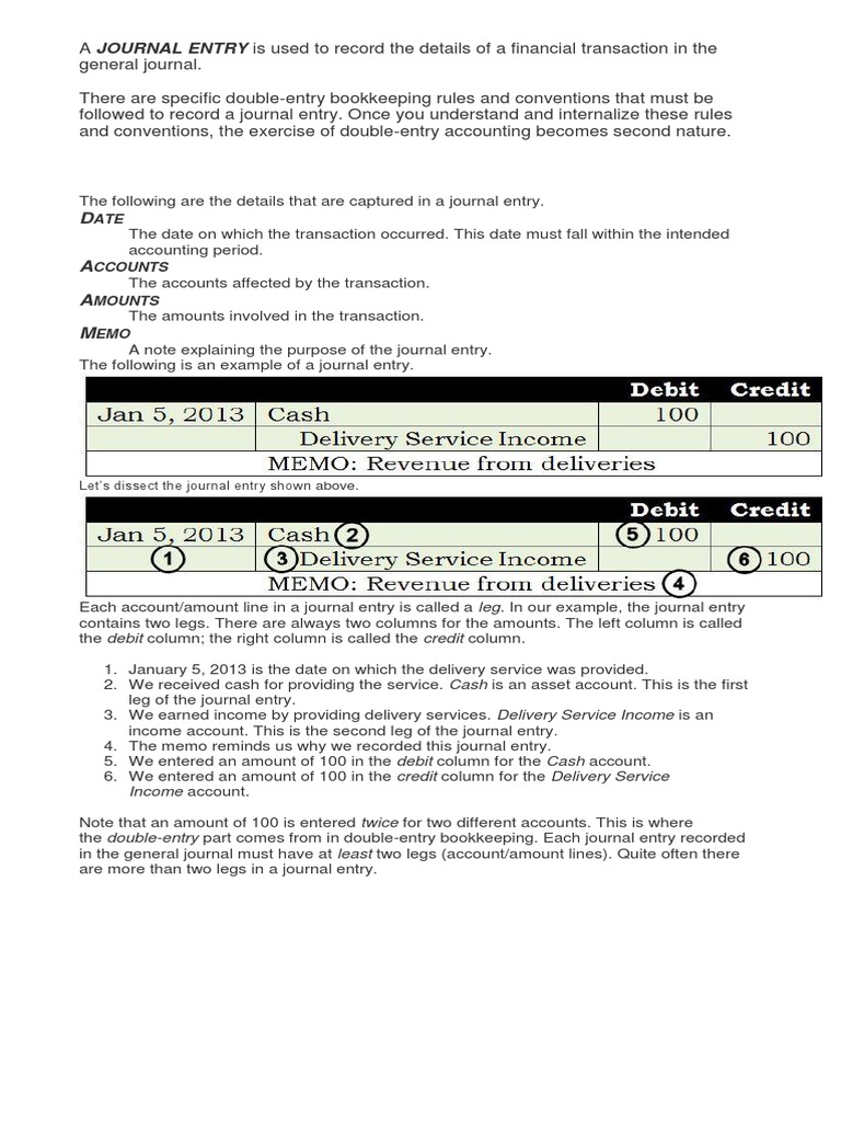 Rules journal entries Debit and