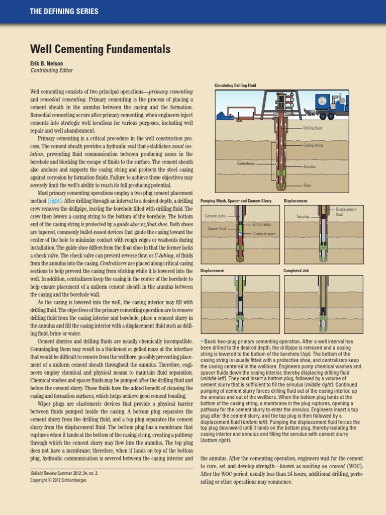 Well Cementing Schlumberger | PDF | Casing (Borehole) | Oil Well