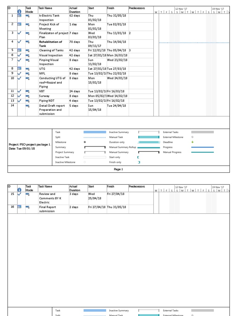 Storage Tank Inspection Procedure Nature