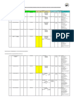 Base de Datos Valuadores CNBS