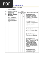 Contoh Rekomendasi EDS Untuk RKAS