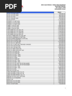 Auto Pricelist 2010 07 21