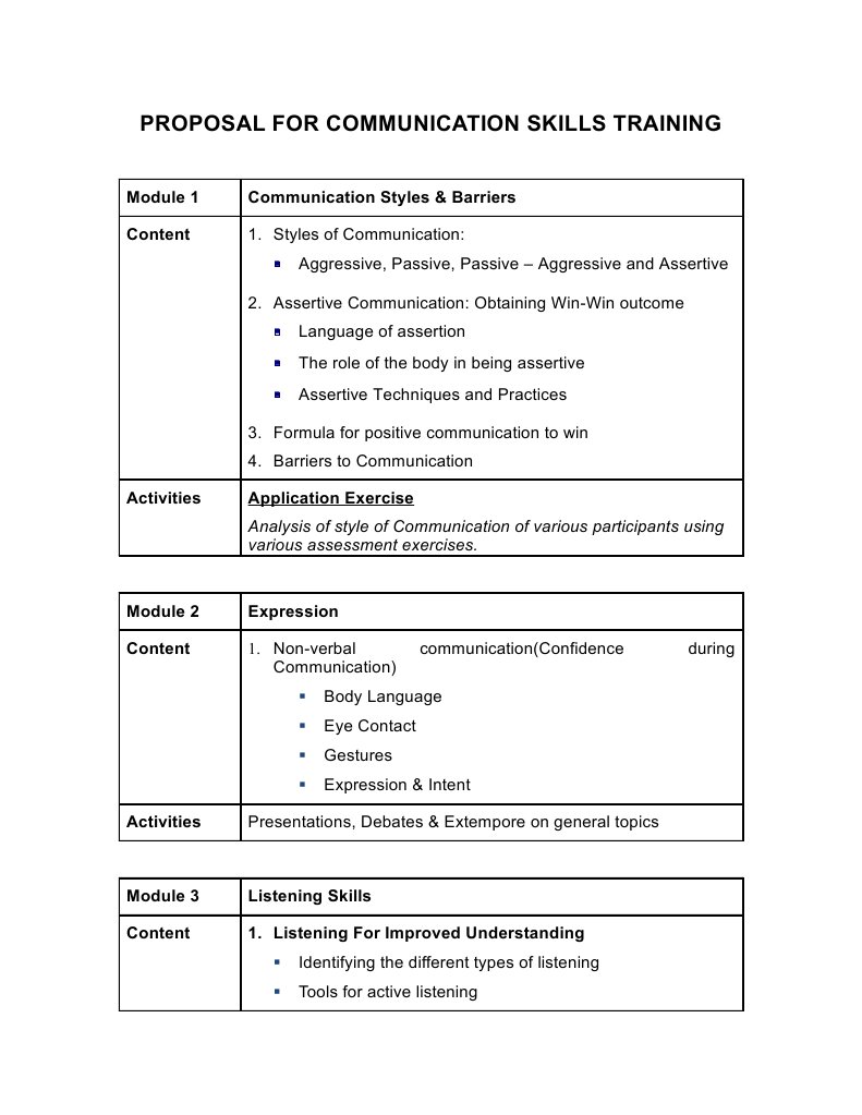 Communication Skills Training Proposal | PDF | Career & Growth ...
