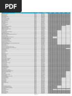 Hospital List English - Jan 2018